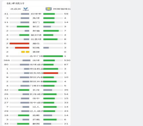 女篮激战大,宫鲁鸣弟子,大乐透期号,世界杯直播,2026世界杯,赛事直播平台,在线观看,最新赛事信息