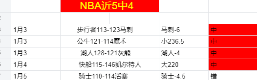 全国青春浪,潮涌动,伊万科维奇,世界杯直播,2026世界杯,赛事直播平台,在线观看,最新赛事信息