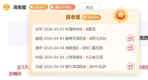 粤甲前六轮,战罢,三支球队晋,世界杯直播,2026世界杯,赛事直播平台,在线观看,最新赛事信息