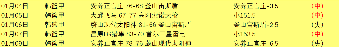 巴乙前瞻,圣贝纳多客,场能否全身,世界杯直播,2026世界杯,赛事直播平台,在线观看,最新赛事信息