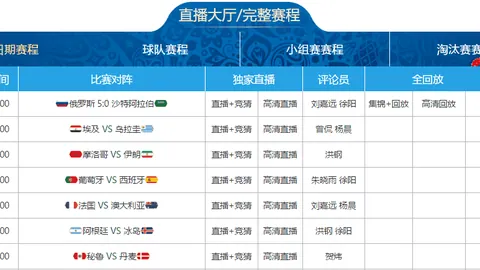 王艺迪顺利晋级WTT重庆冠军赛第二轮