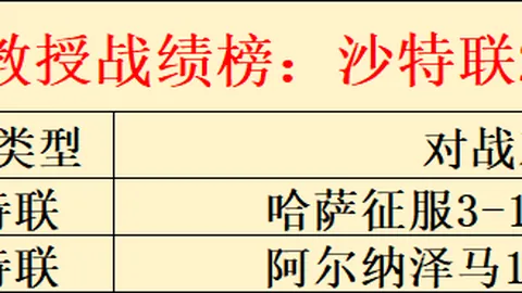 德托马斯补射扳平，武磊替补亮相，富恩拉夫拉达与西班牙人1-1战平