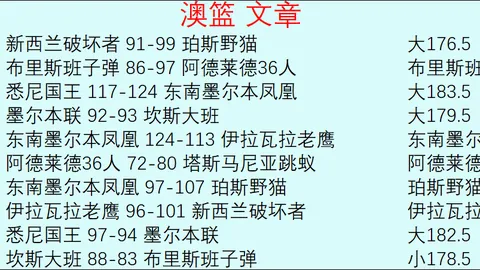 米兰官方祝贺45岁小罗生日，其职业生涯为球队出场52次攻入52球