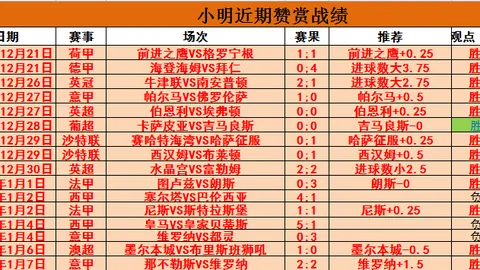 東錦賽決賽次回合：越南先鋒突擊展開猛攻