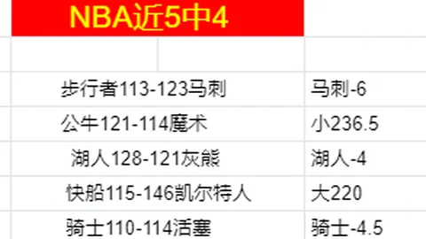 “全国青春浪潮涌动，伊万科维奇杰出助力”